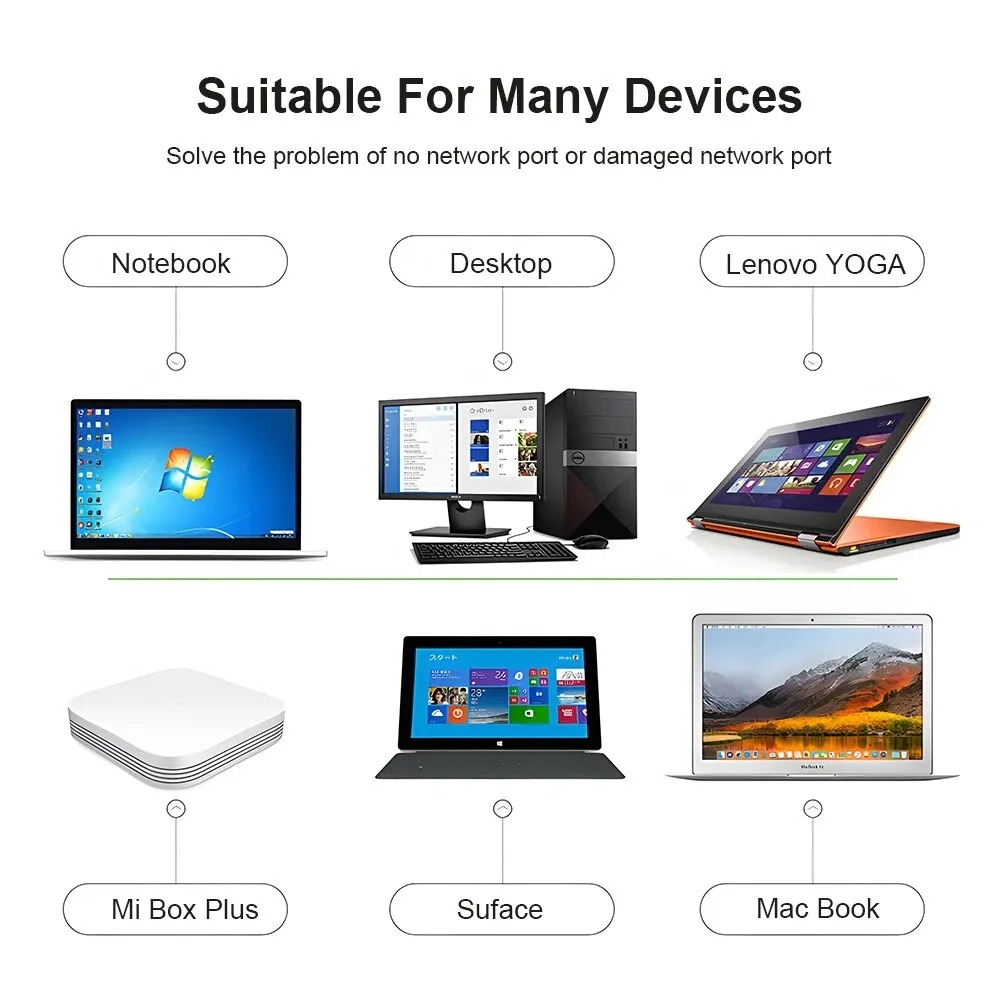 Adattatore Wifi USB 3.0 HUB Et - Laptop External Accessories recensione e prezzo