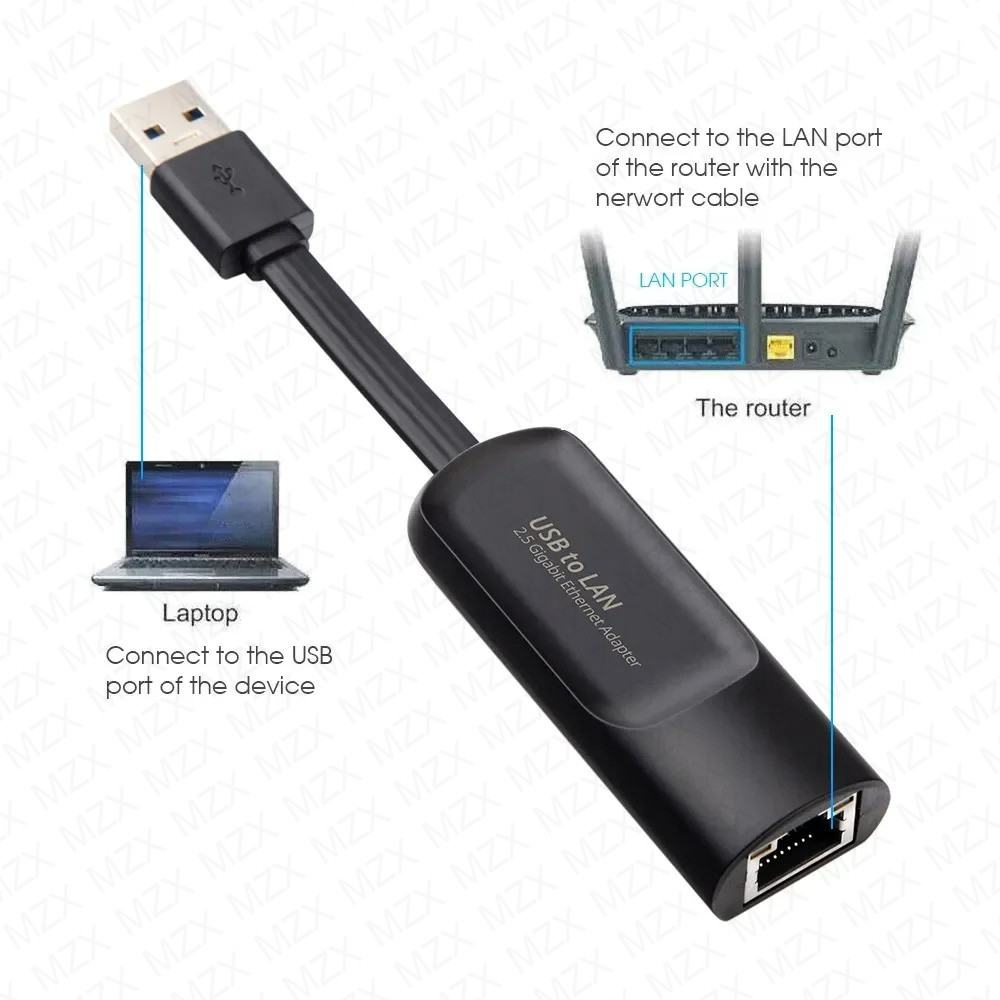 Adattatore Gigabit Ethernet pe - Laptop External Accessories recensione e prezzo